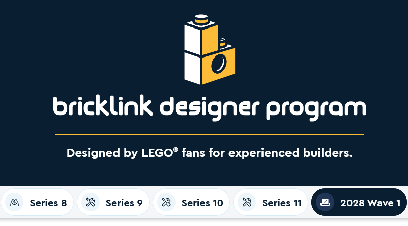Bricklink on nüüd avanud 2028. aasta 1. laine hääletuse